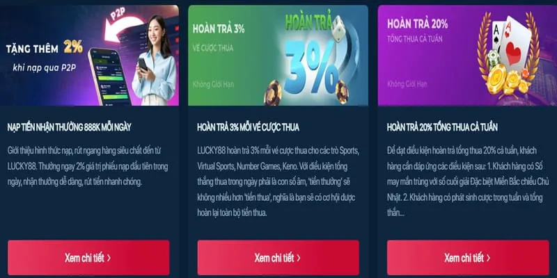 Khuyến mãi hoàn trả AE888 79